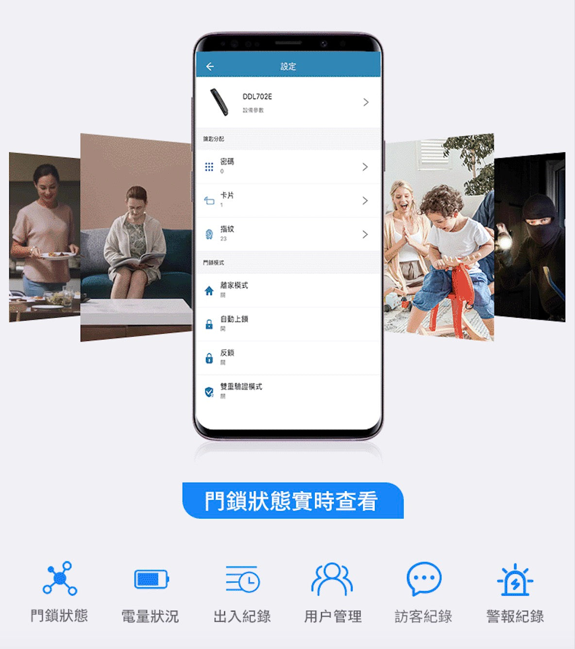 Philips電子鎖 人面709-FVP