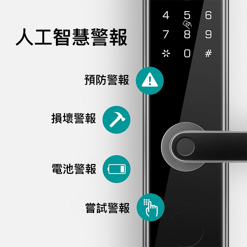 西門子鎖 APP L327