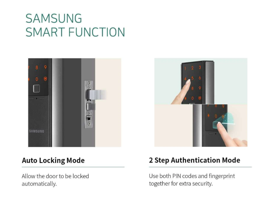 Samsung 鎖 Wifi H60 行貨