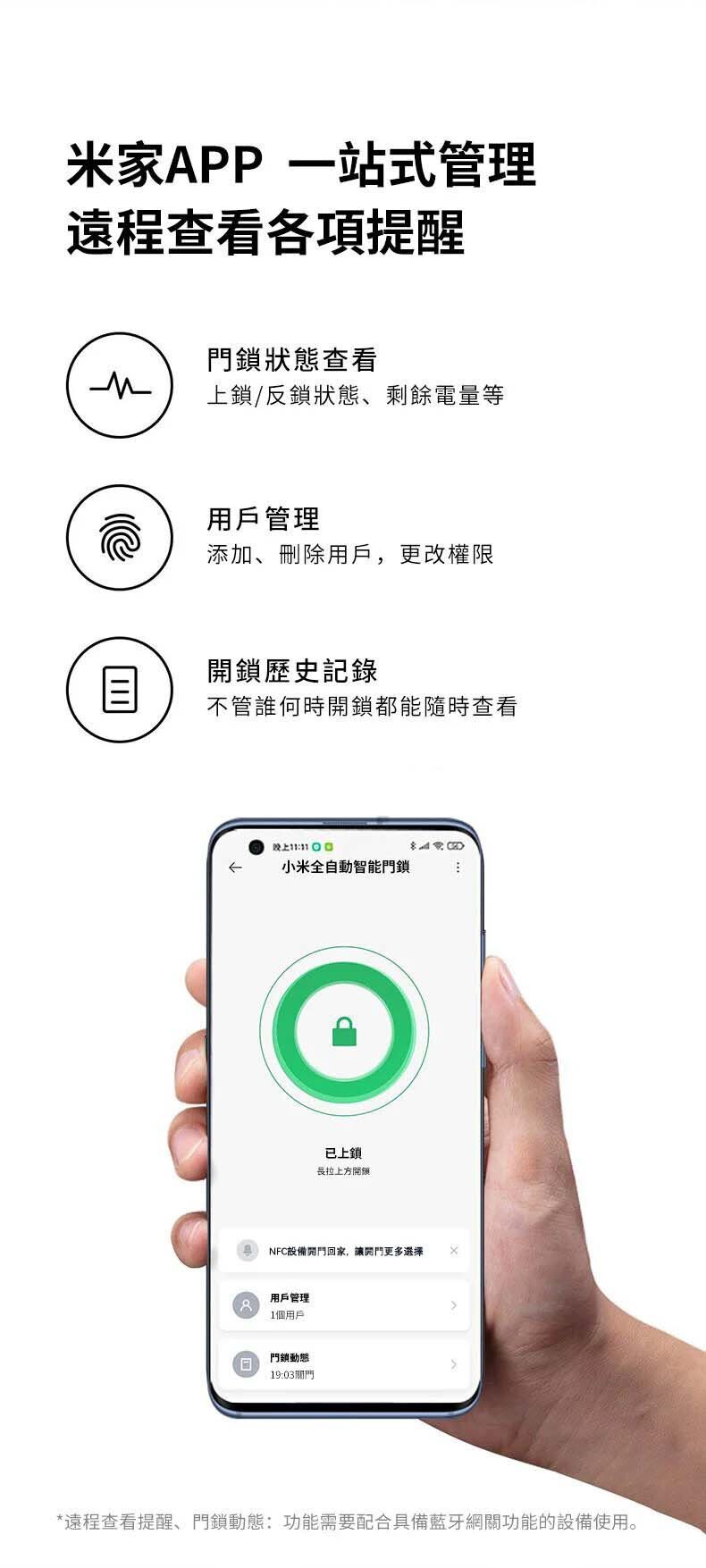 Aqara 小米 自動鎖