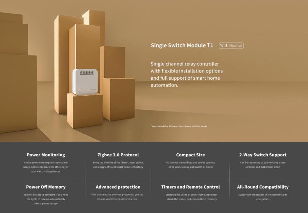 Aqara Single Switch Module T1 單控模塊 附中性線