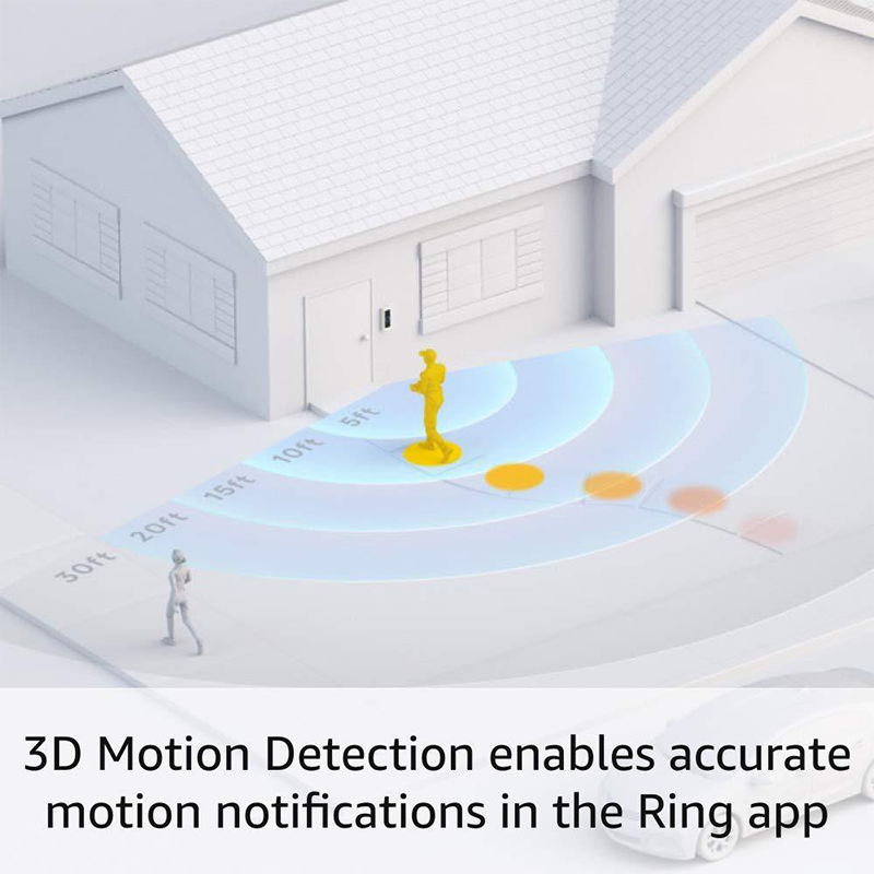 Ring Video Doorbell Pro 2 智能視像門鐘